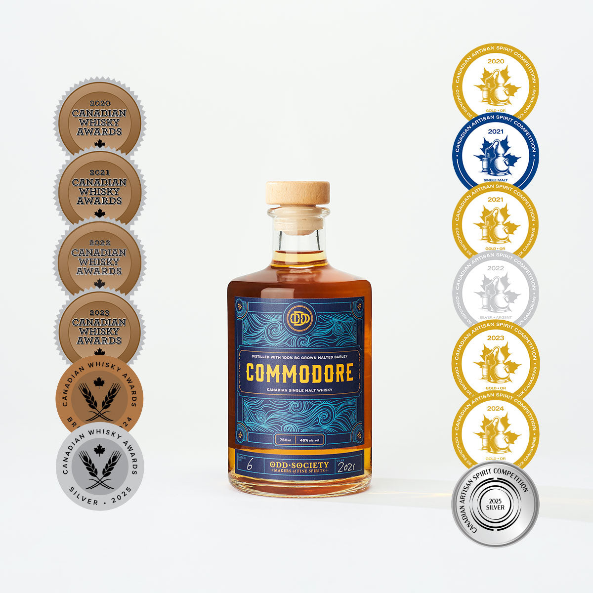 Commodore Single Malt Whisky – Odd Society Spirits